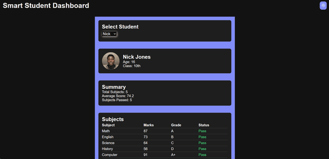 Smart Student Dashboard